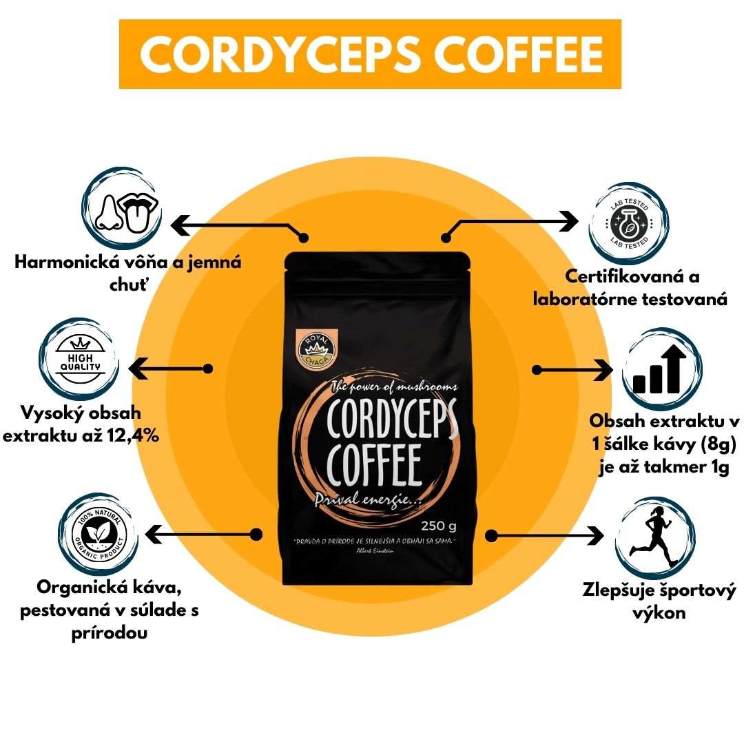 CORDYCEPS COFFEE